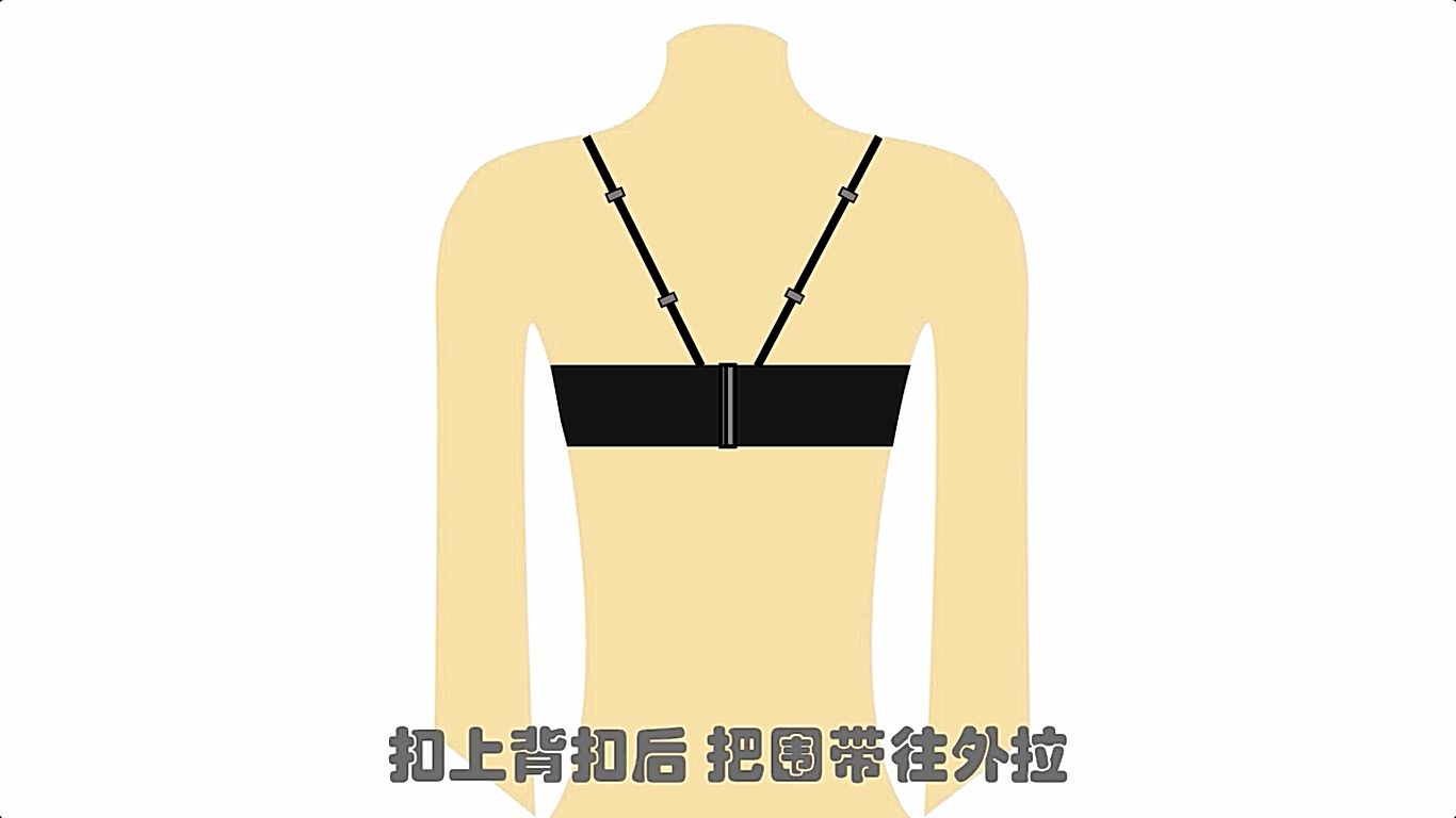 如何判断底围是否合适