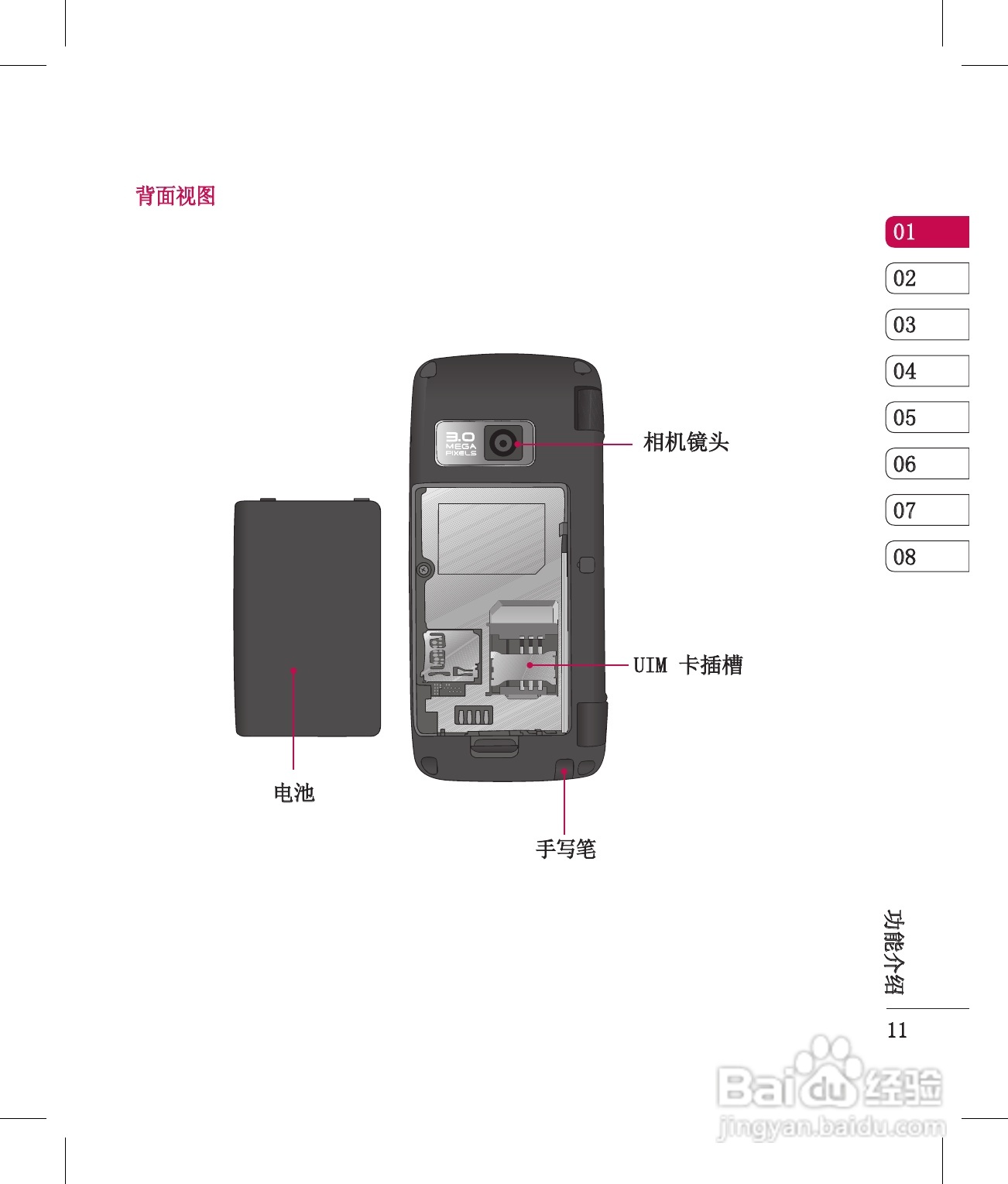 LG KV920手机使用说明书:[2]