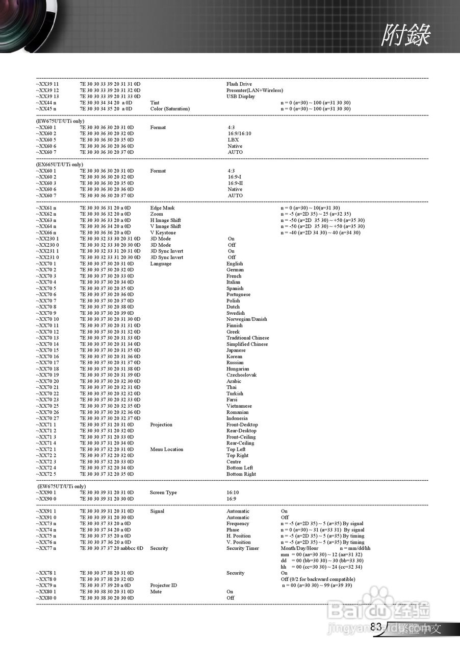 奥图码EX665UTi投影机使用说明书:[9]