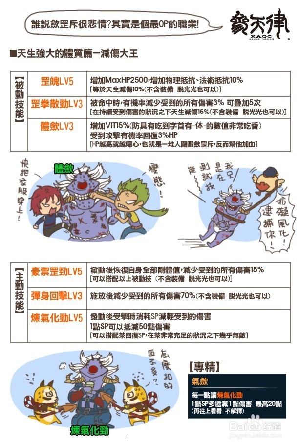 參天律商城时装&周邊商品&武器附加技能&攻略12