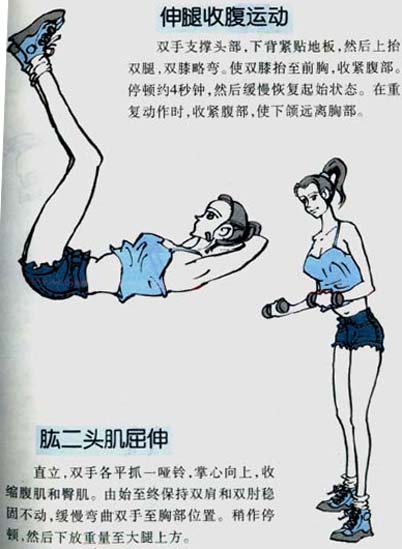 【健美】四周变身魔术之力量训练图解