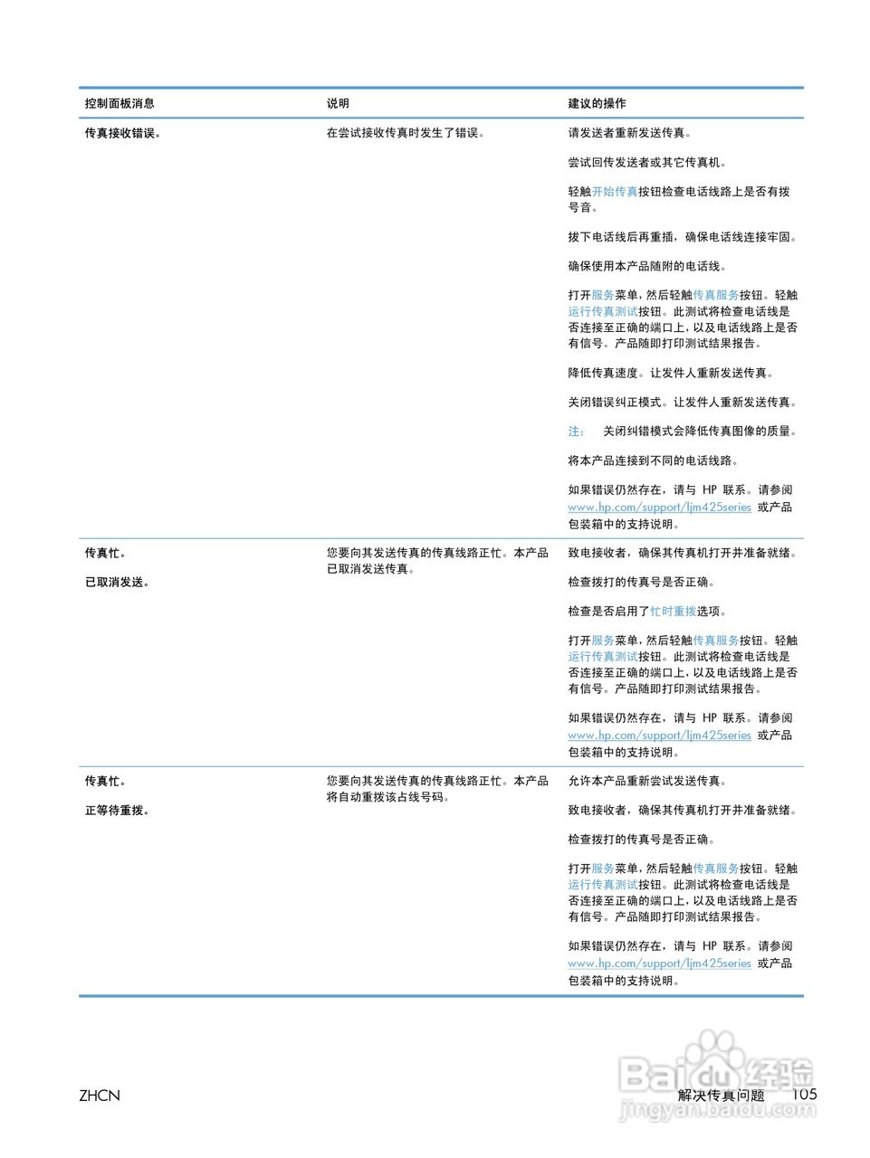 惠普LASERJET PRO 400 MFP M425一体机说明书:[13]