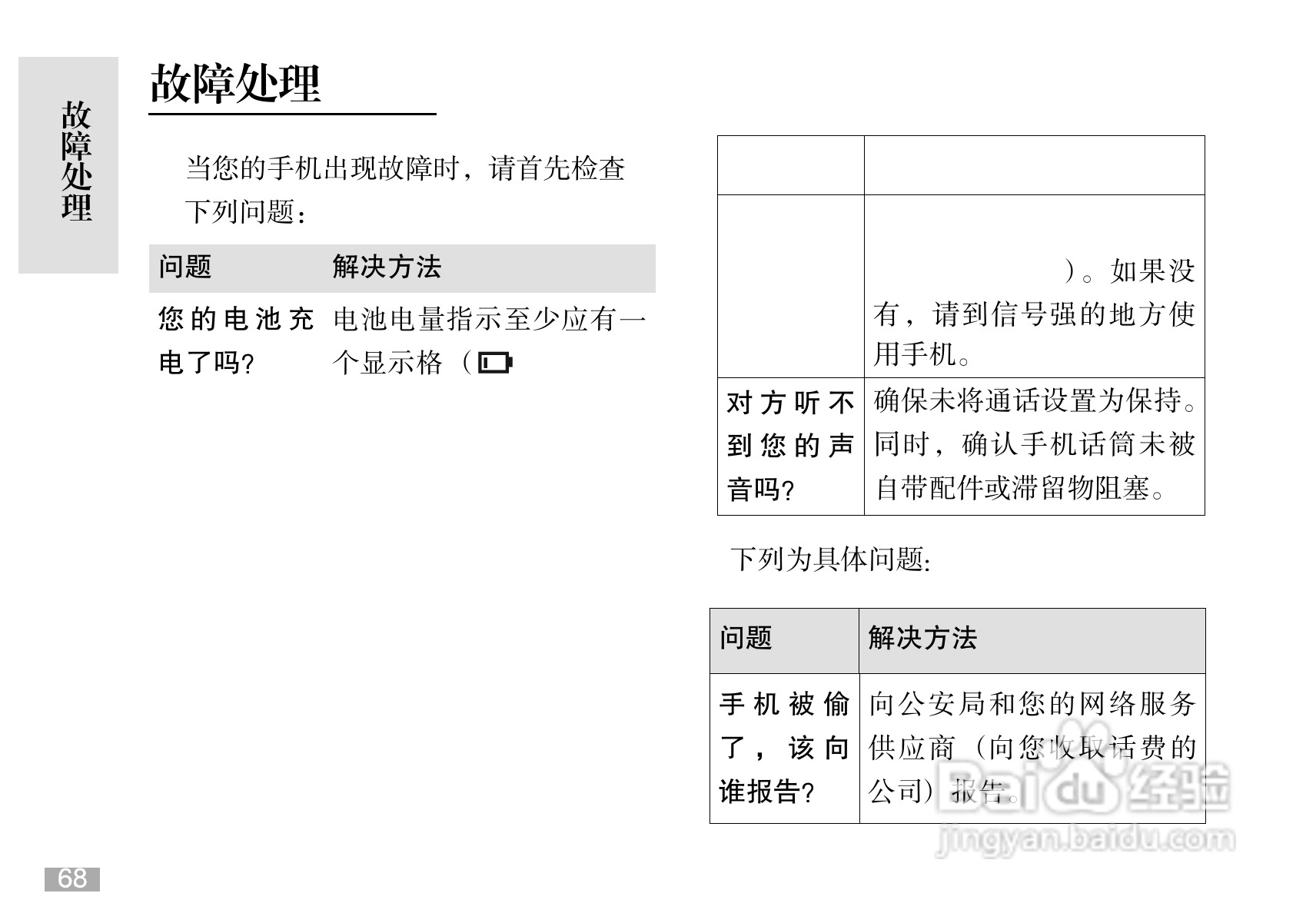 摩托罗拉C168i手机使用说明书:[7]