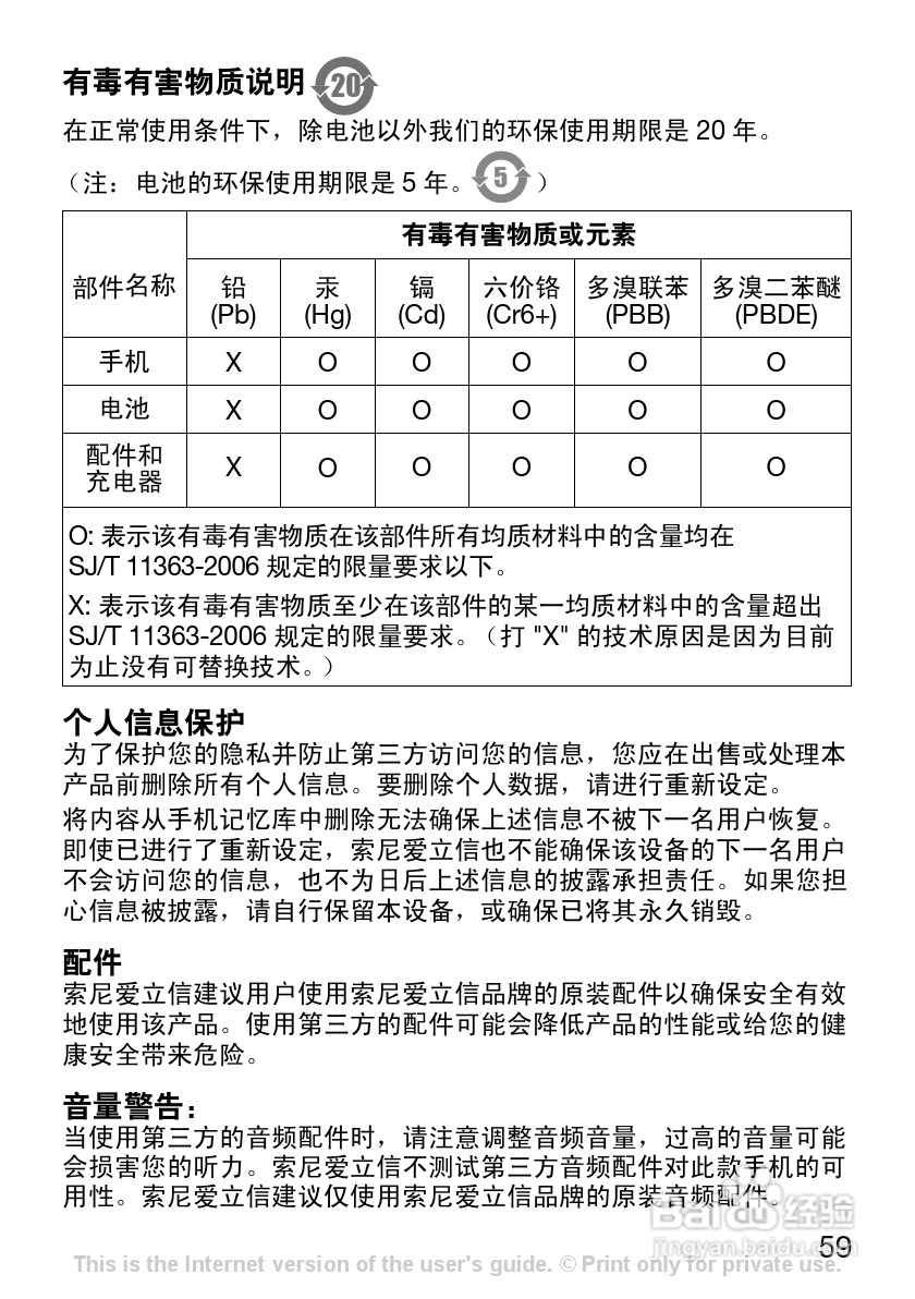 索尼爱立信J120C手机使用说明书:[6]