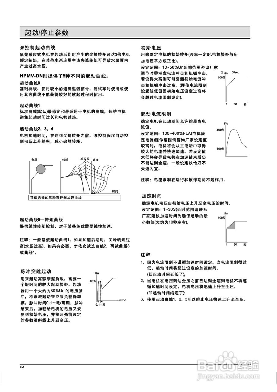 HPMV-DN系列高中压固态软起动器说明书:[2]