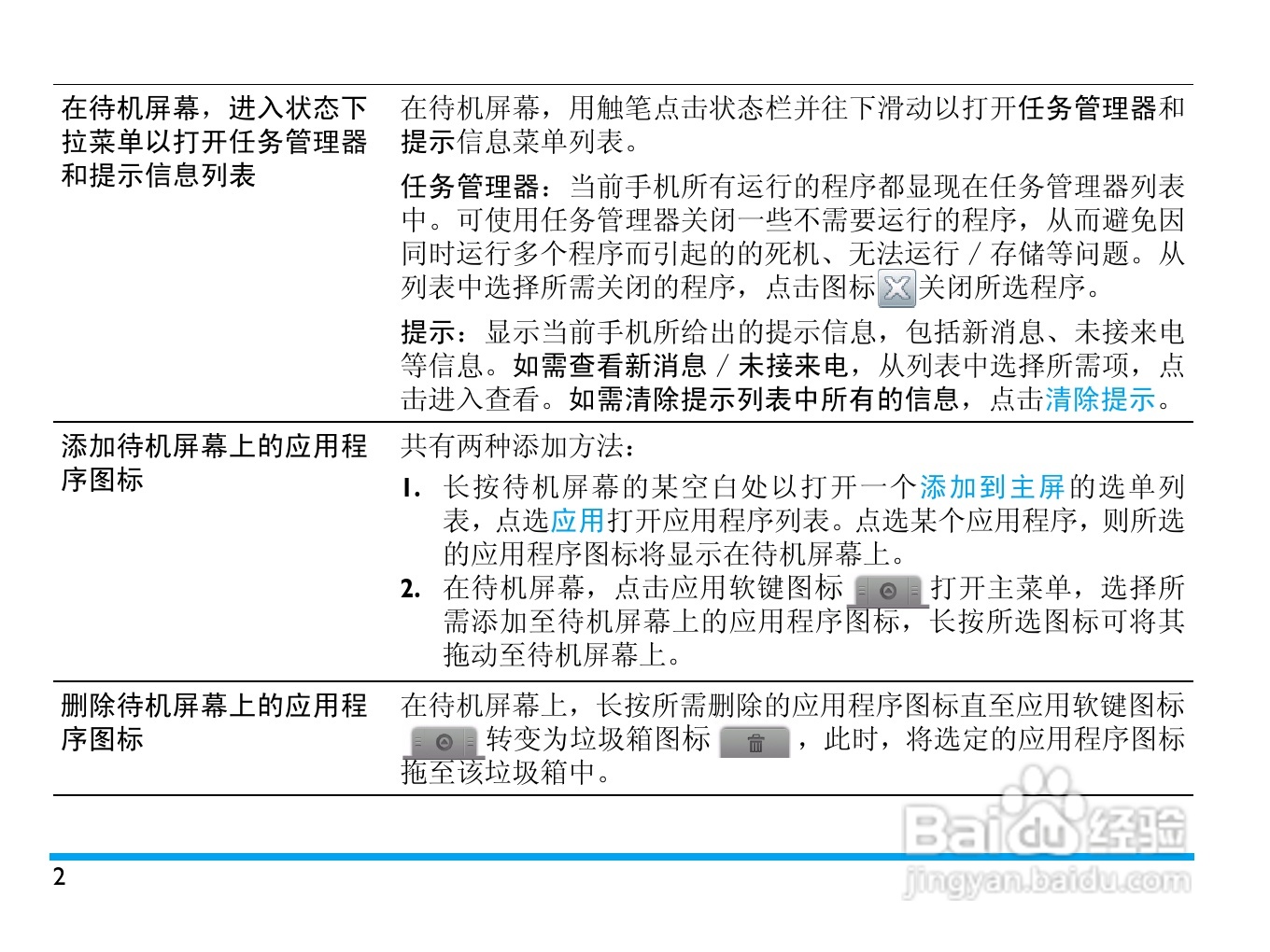 飞利浦V808手机使用说明书:[1]