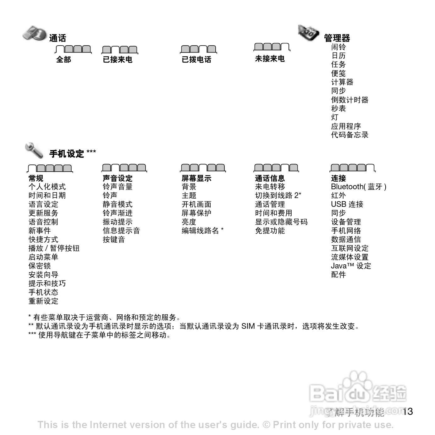 索尼爱立信W810C手机使用说明书:[2]