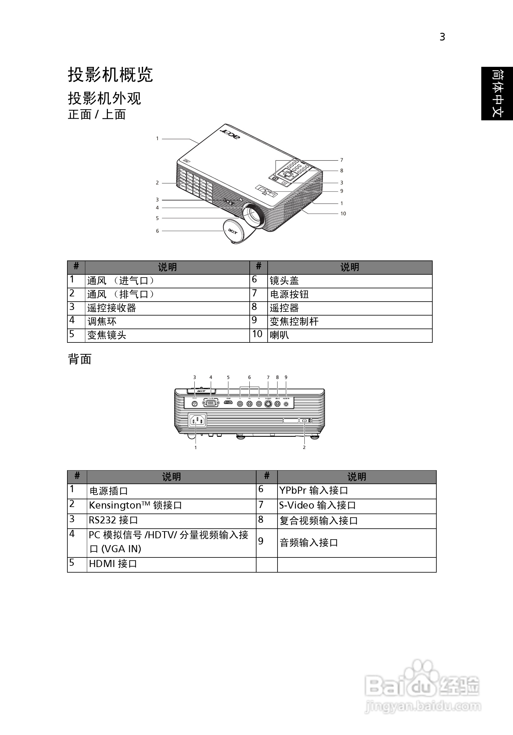 宏基H5360BD投影使用说明书:[2]
