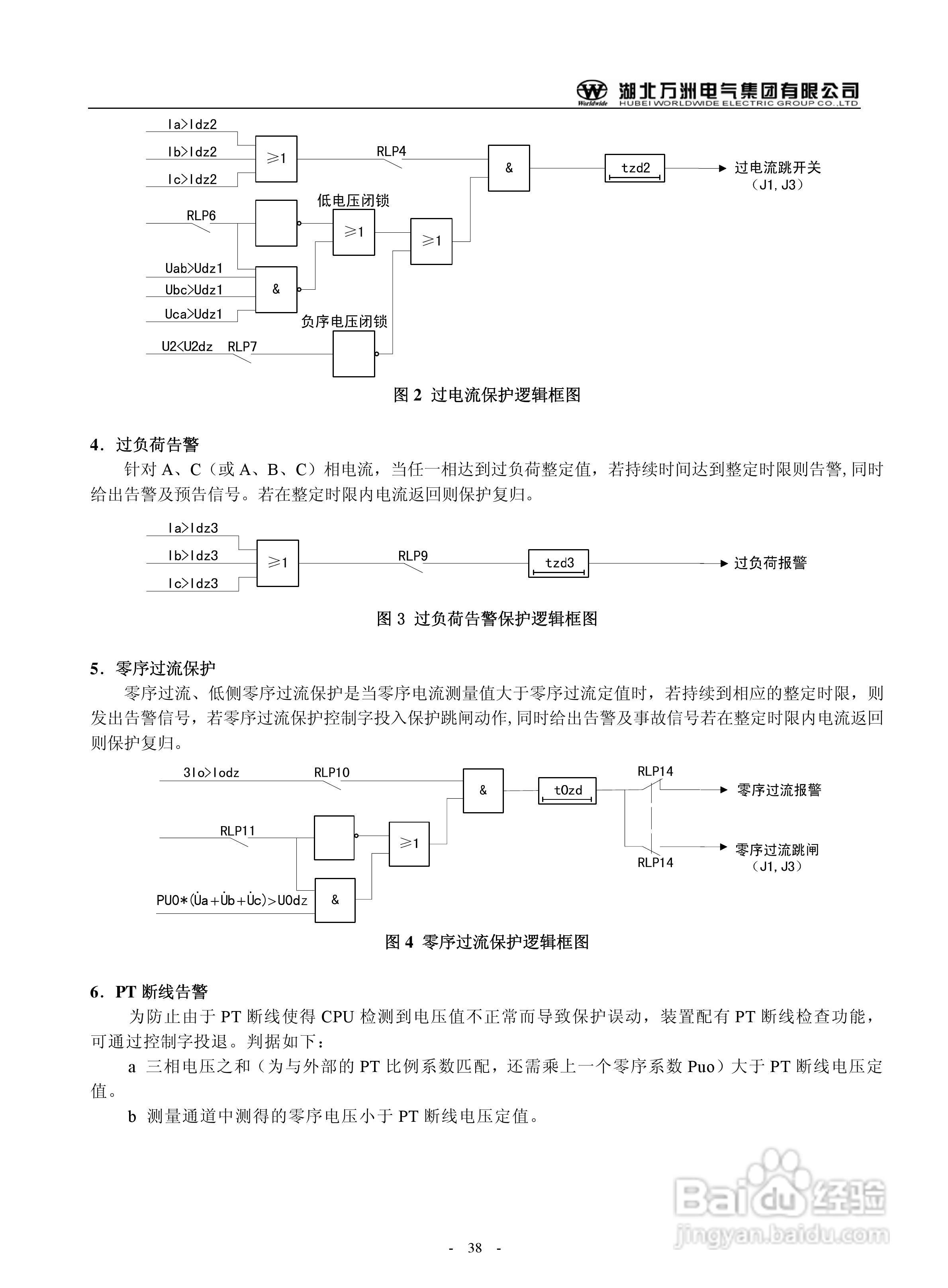 万洲WZB-2671A-3000微机母线绝缘监察保护装置使用说明:[4]
