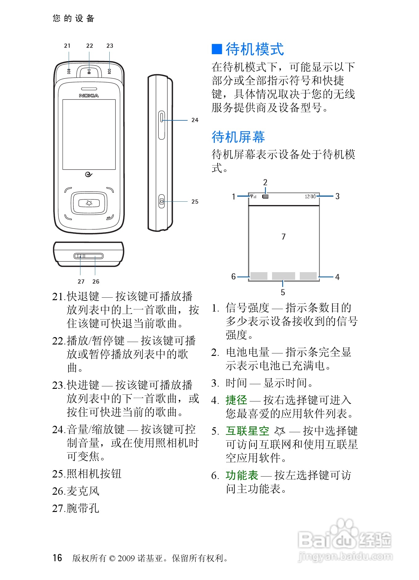 诺基亚 Nokia 8208手机使用说明书:[2]
