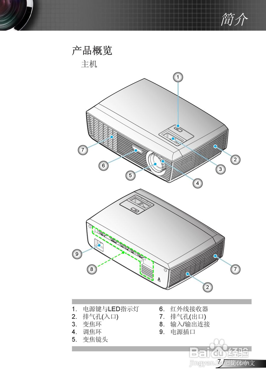 奥图码EX536L投影机使用说明书:[1]