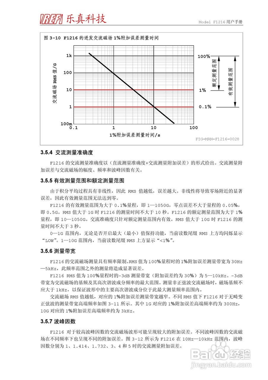 F1216程控高斯/毫特斯拉计用户手册:[4]