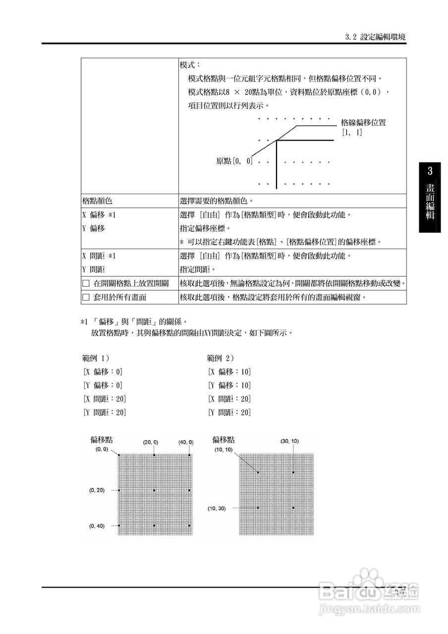 富士 UG 系:[8]