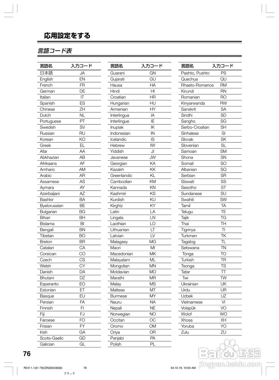 INTEGRA RDV-1.1 DVD兼容机使用说明书:[8]