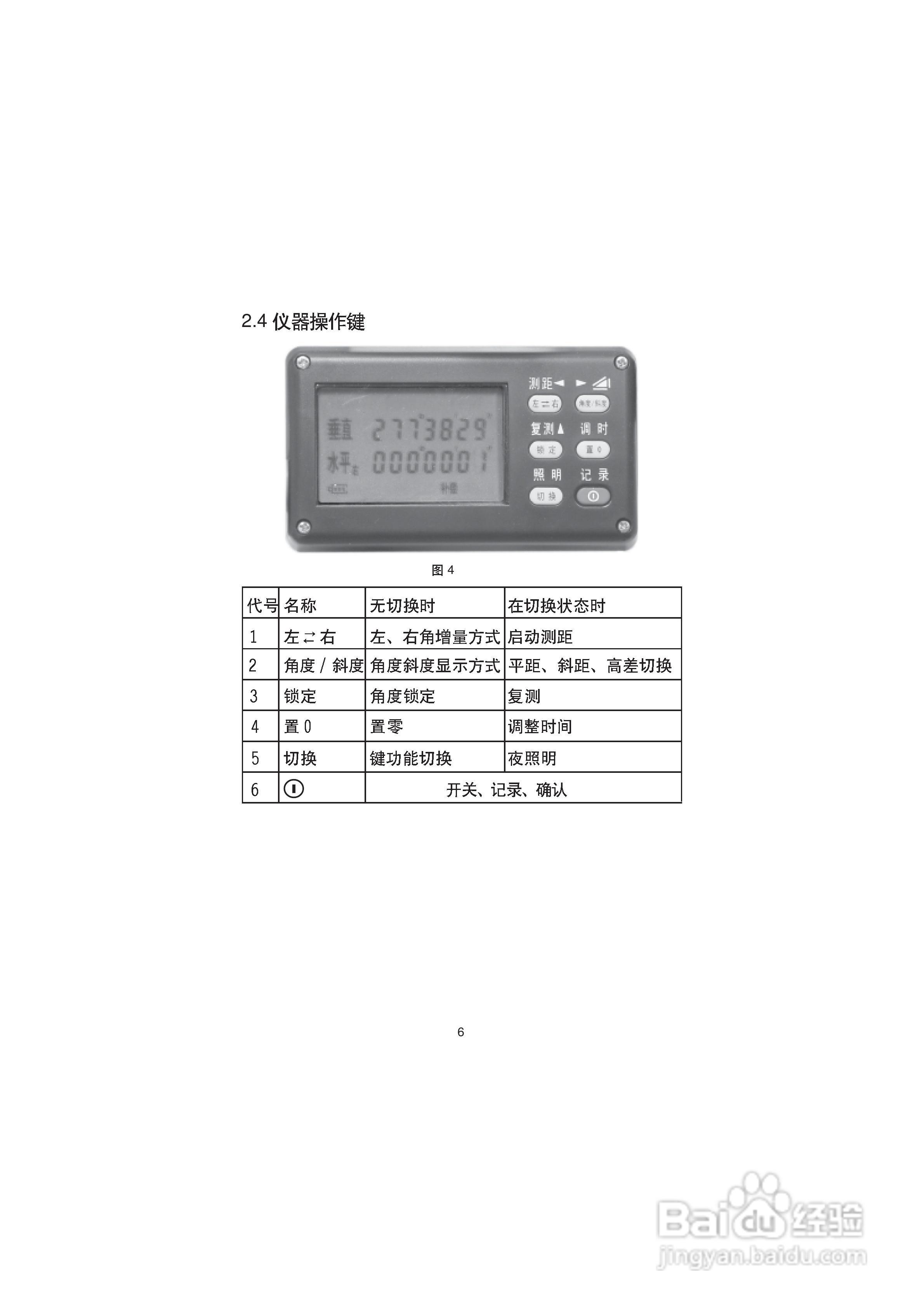 一光电子经纬仪LT205使用说明书:[2]