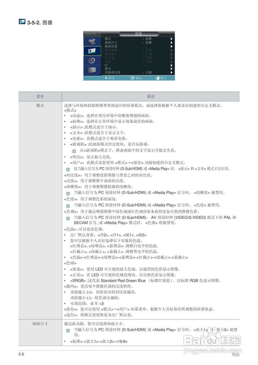 三星SP-F10投影机使用说明书:[5]