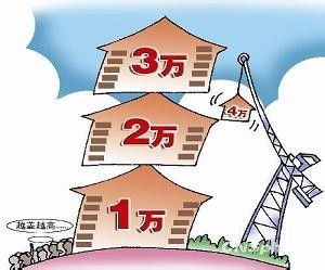 为什么房价那么贵