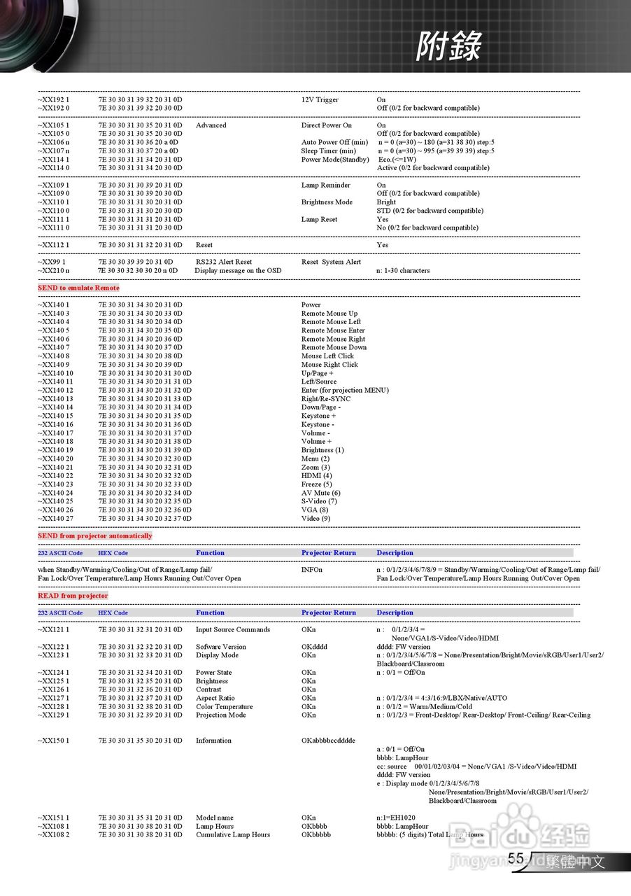 Optoma奥图码EH1020投影机使用说明书:[6]
