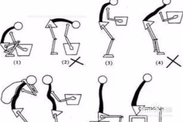 是什么导致腰椎间盘突出复发