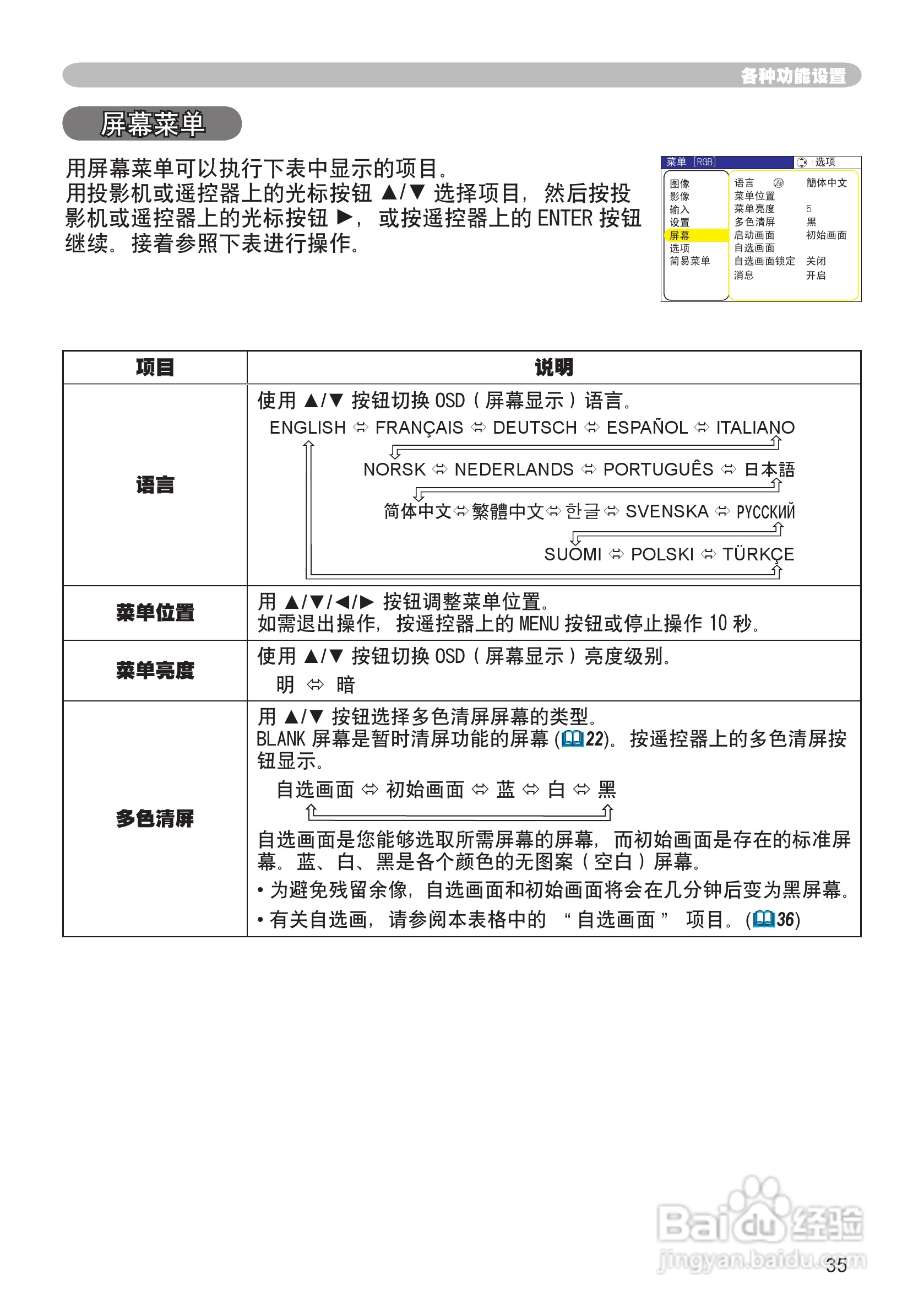 日立CP-X240投影机使用说明书:[4]