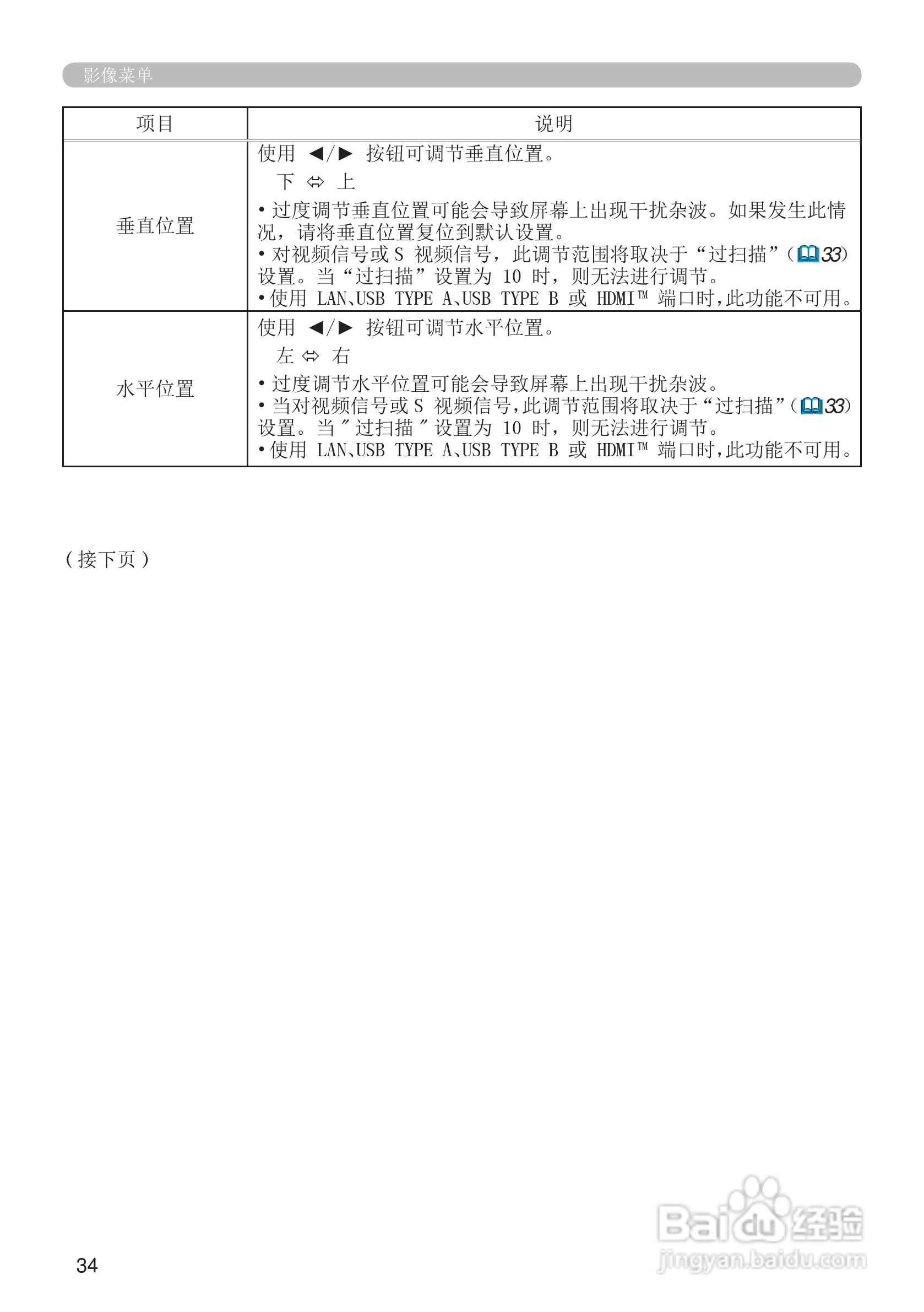 富可视IN5124投影机使用说明书:[4]