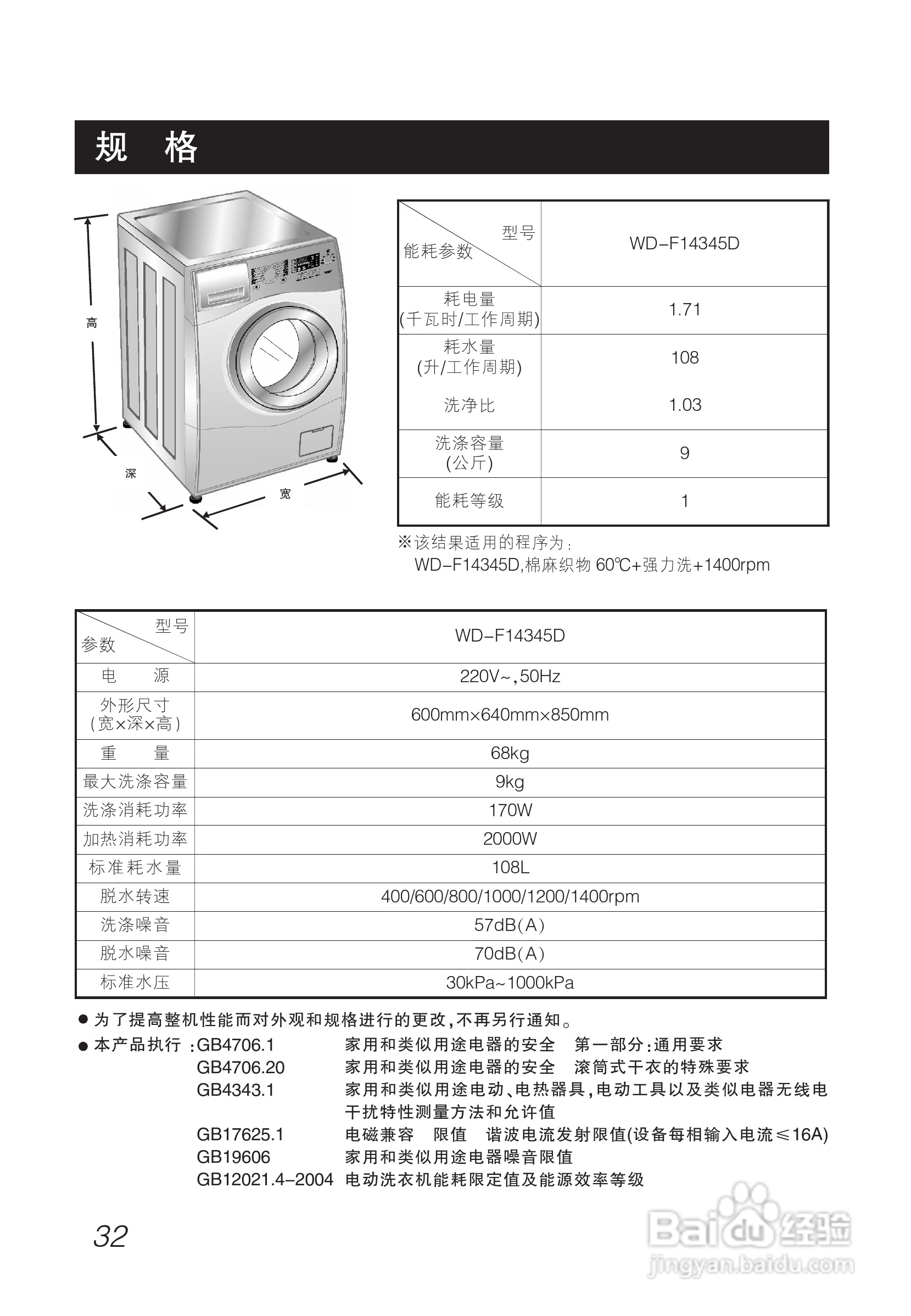 LG WD-F14345D洗衣机使用说明书:[4]
