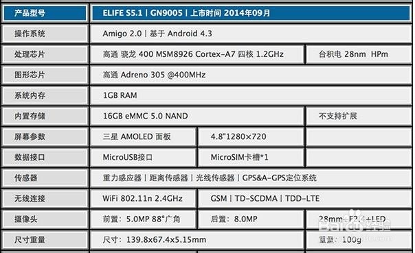 金立ELIFE s5.1的使用评测