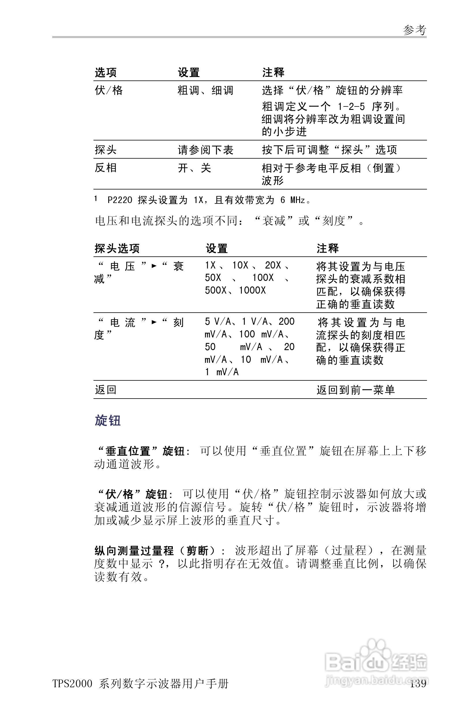 泰克TPS2024数字存储示波器用户手册:[17]