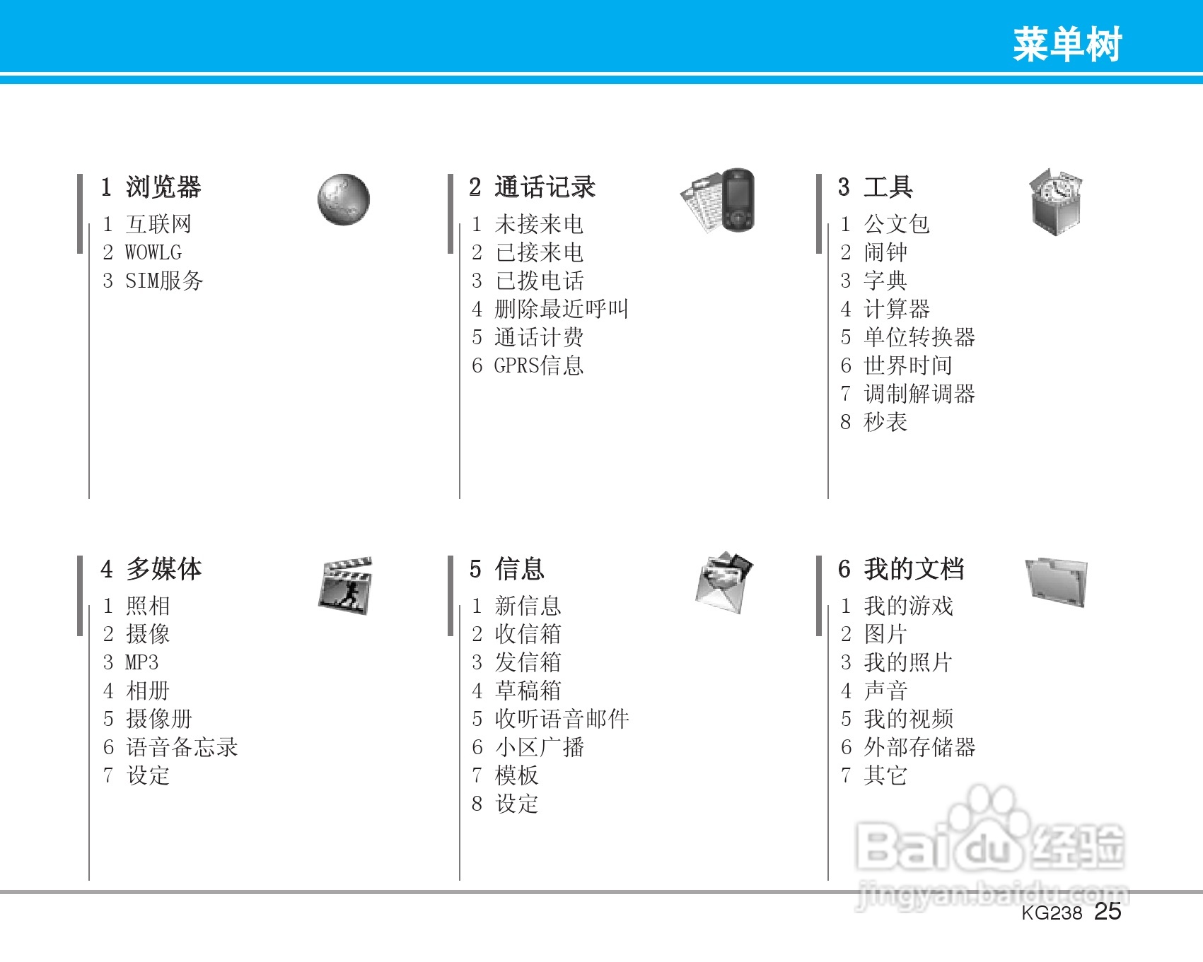 LG KG238手机使用说明书:[3]