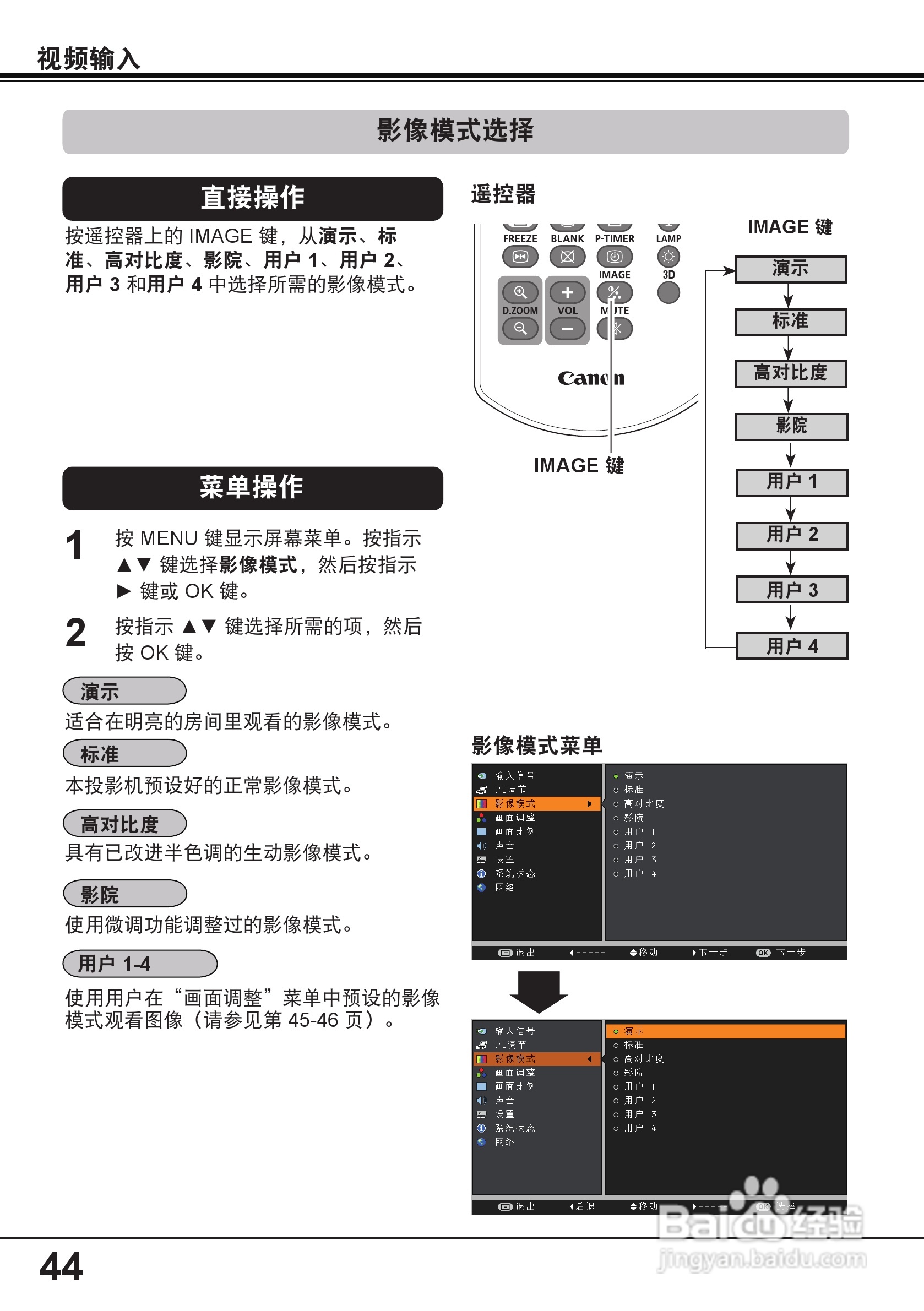 佳能 LV-8235投影机说明书:[5]