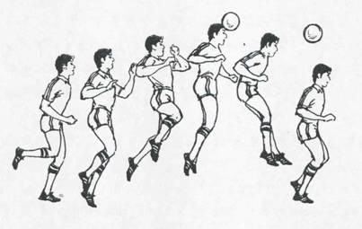 教你如何在足球运动中头顶球