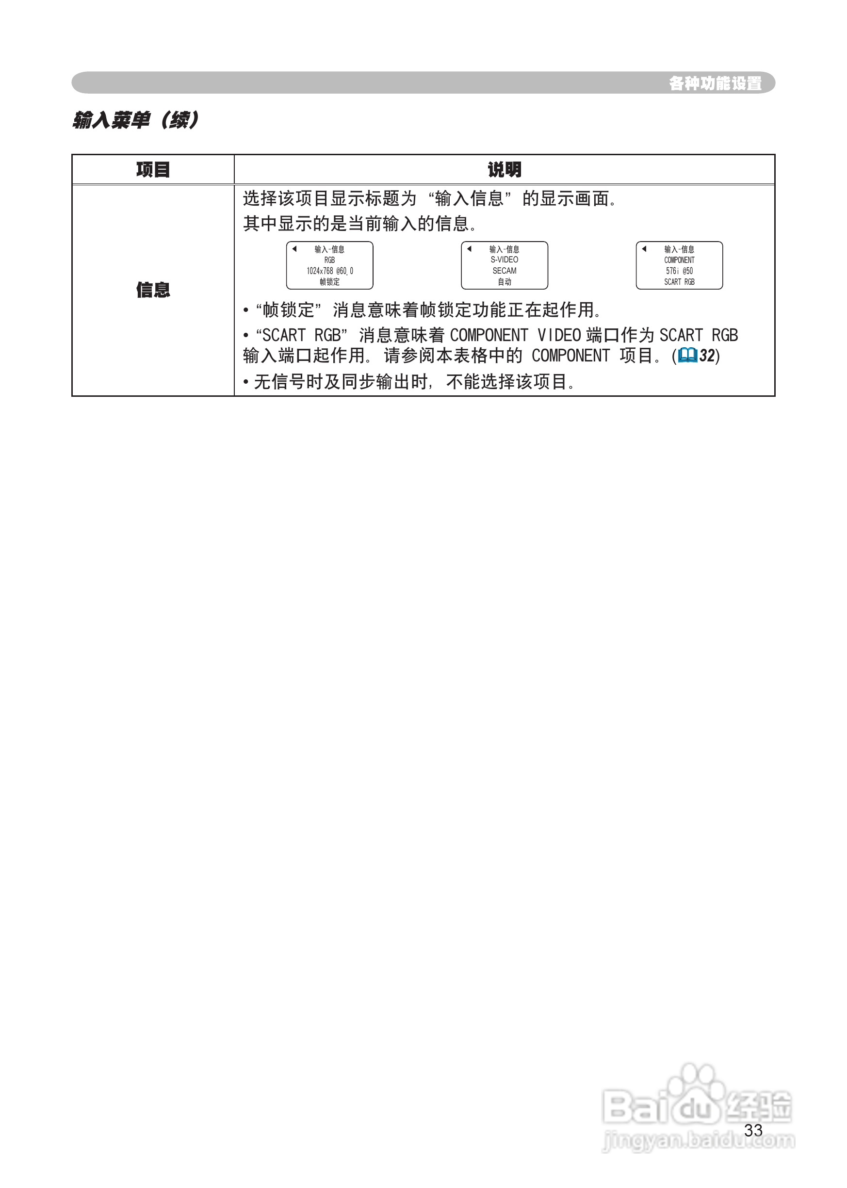 日立 ED-X8255投影机说明书:[4]