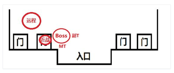 魔兽怀旧服bwl攻略