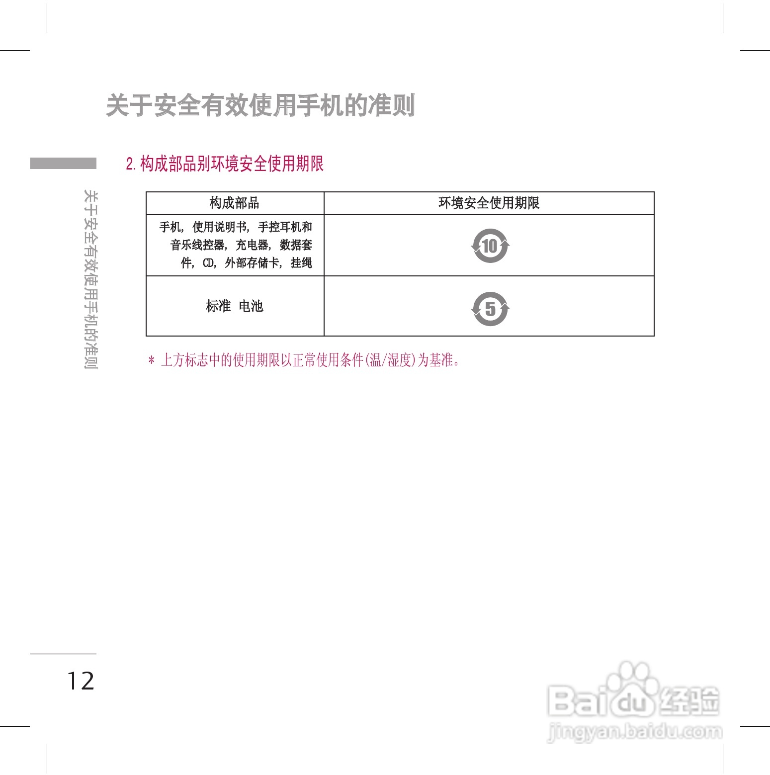LG KG70手机使用说明书:[2]