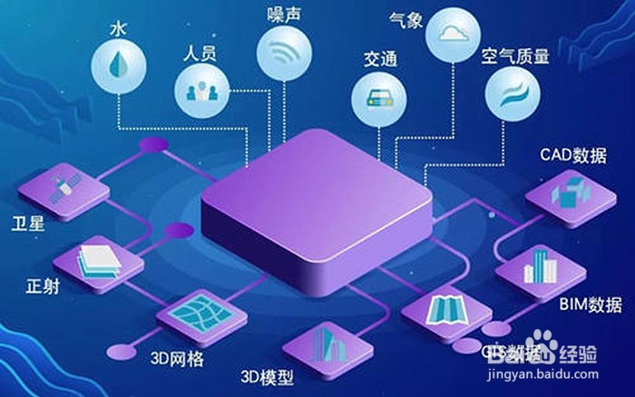 电梯楼层叠加器可以兼容的哪些视频监控设备？