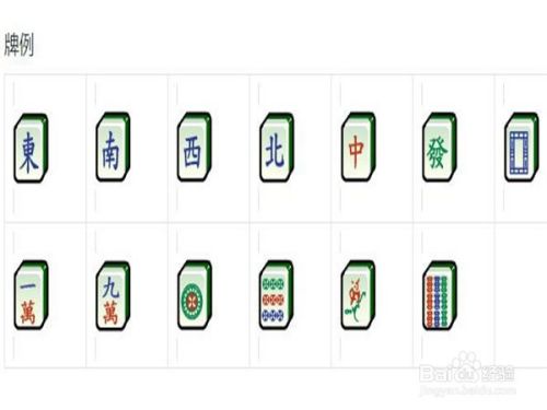 麻将的胡法图解是怎样的?