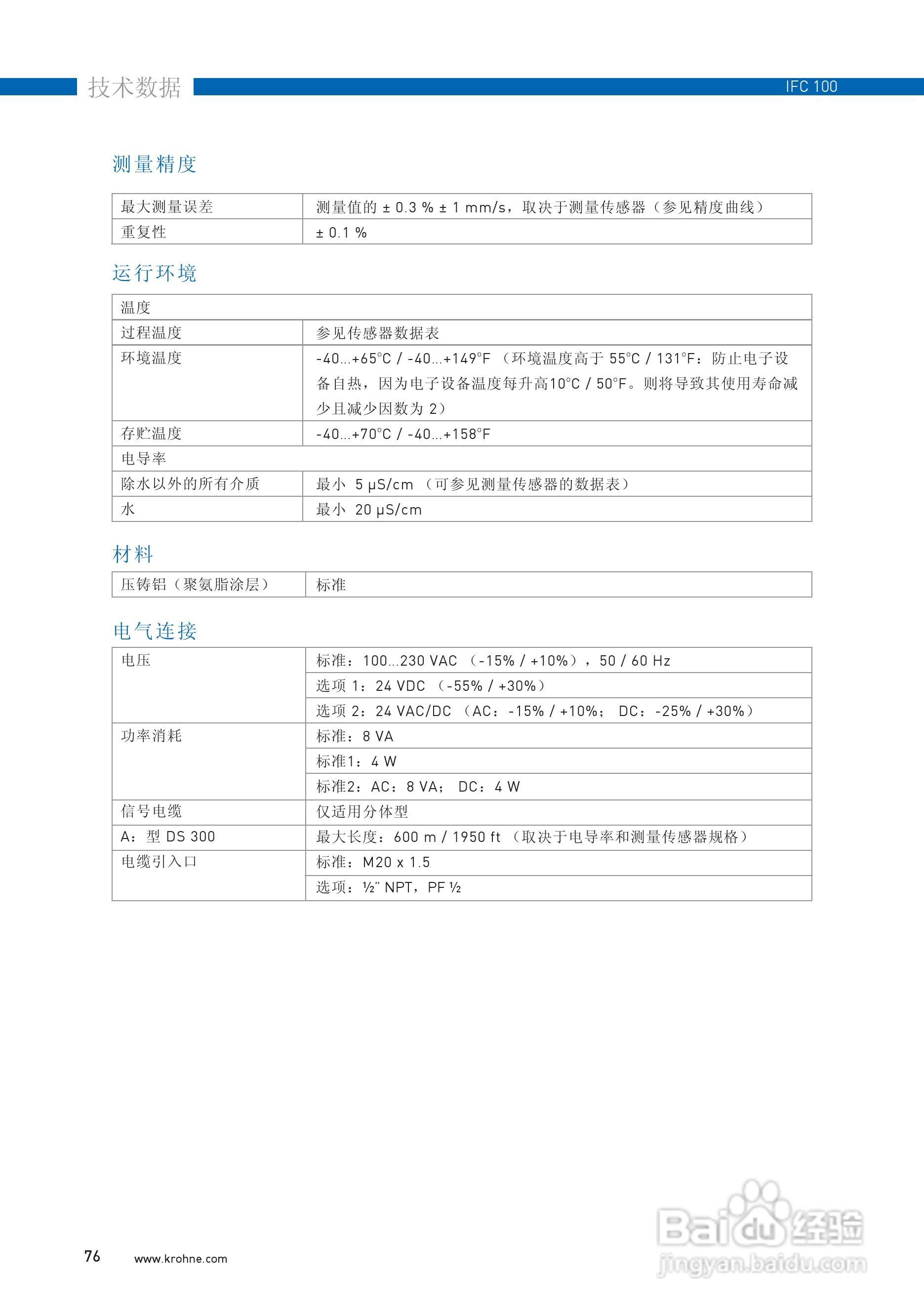 IFC100转换器说明书:[8]