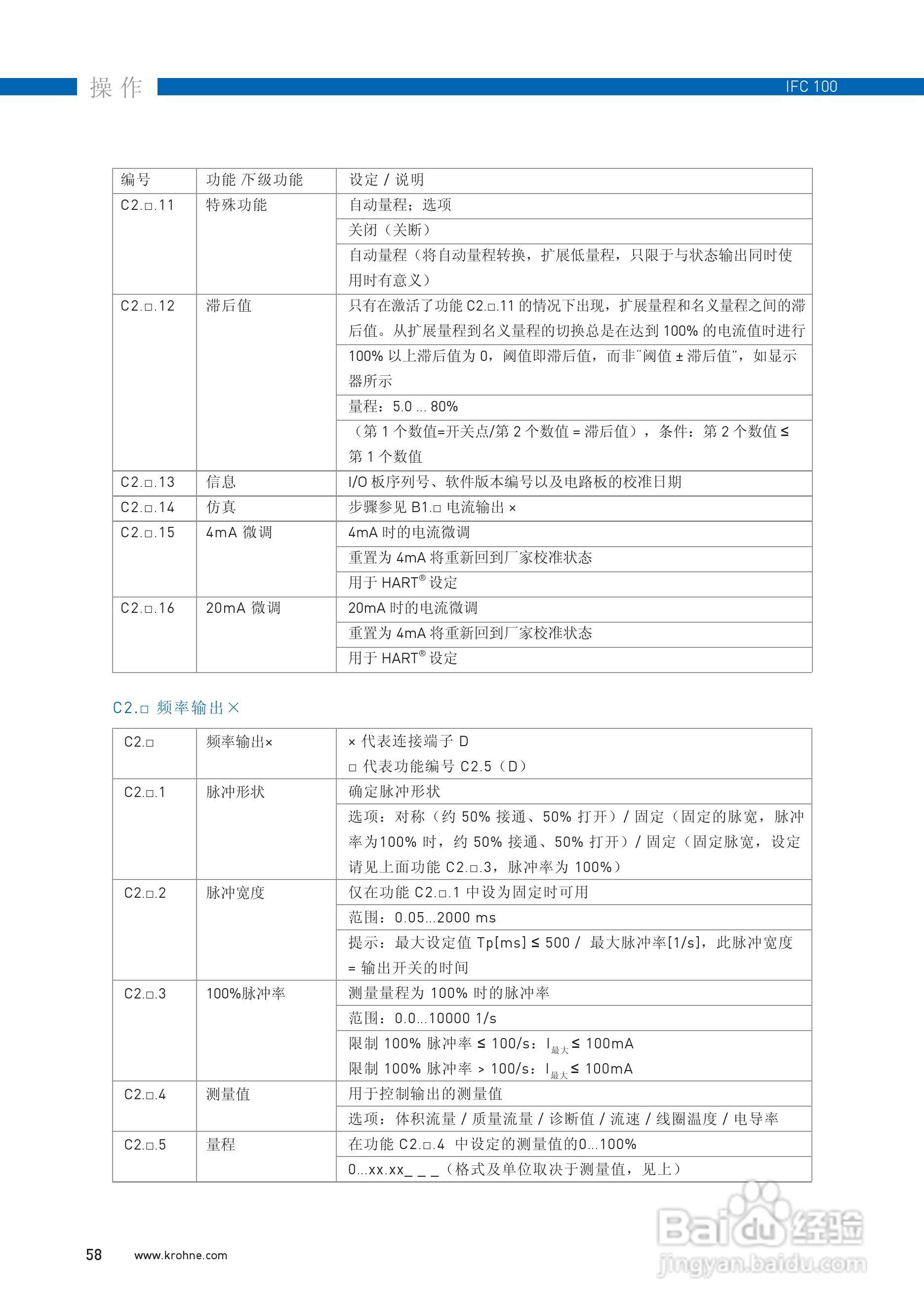 IFC100转换器说明书:[6]