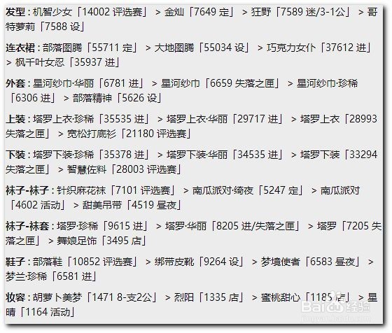 奇迹暖暖第十章高分S搭配攻略 第10章公主级S级