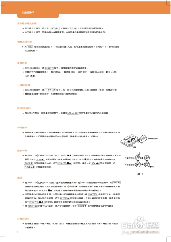 旺德电通AK-W406ML手提式CD_MP3收录音机说明书(V2.0)