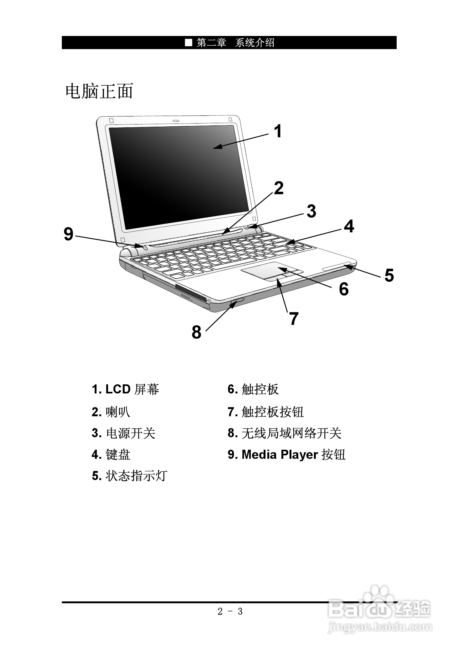 神舟优雅Q100C笔记本电脑使用说明书:[3]