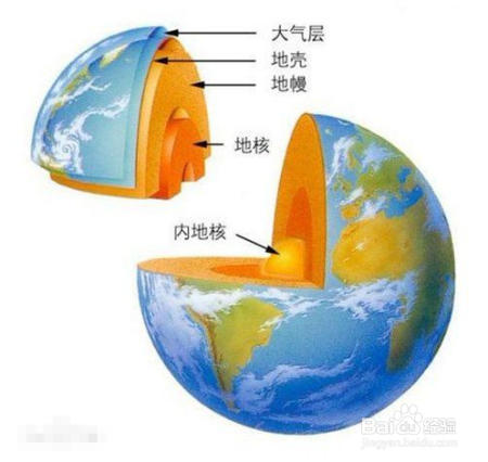 地震频繁发生，你知道地震发生的原因吗