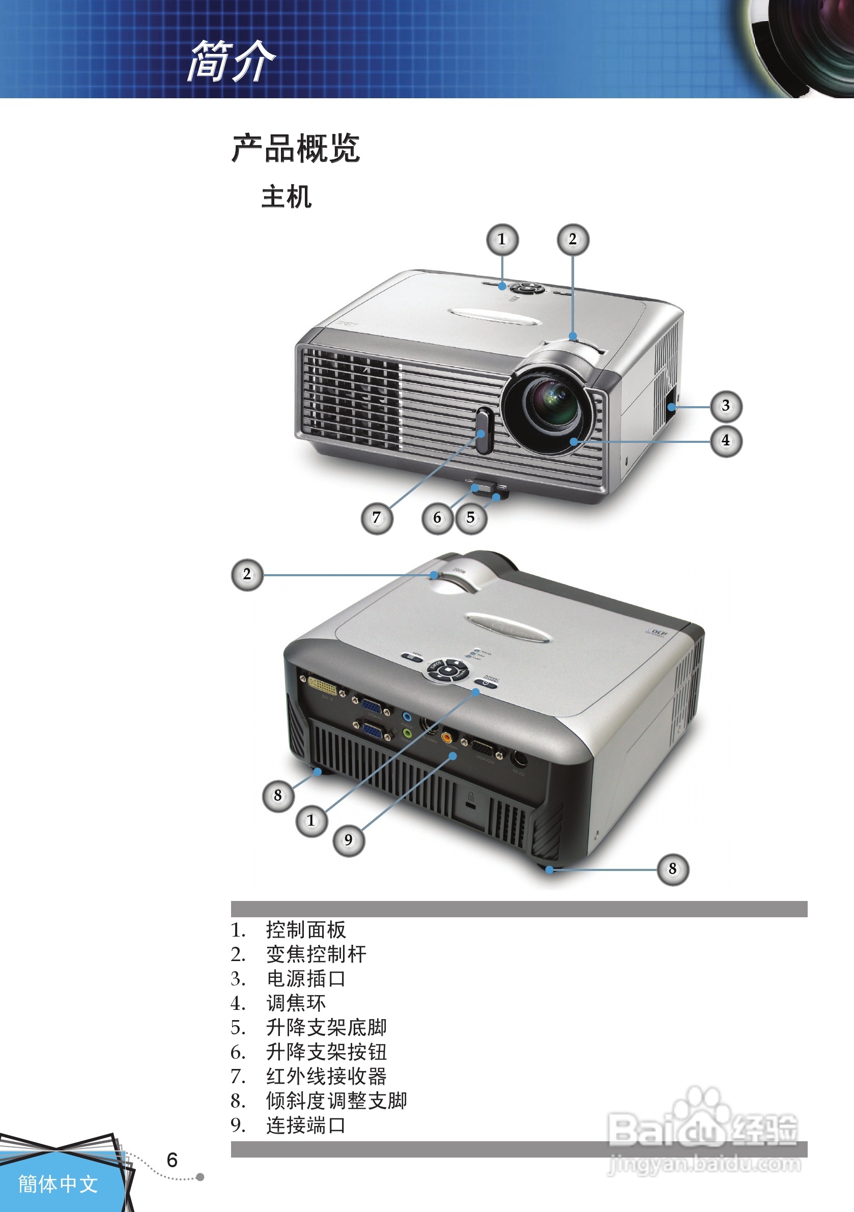 奥图码 DP7249投影机说明书:[1]