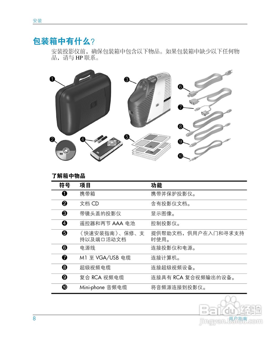 惠普(康柏) HP mp3130 Digital Projector投影机说明书:[1]