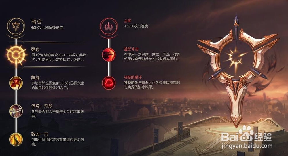 LOL派克怎么出装