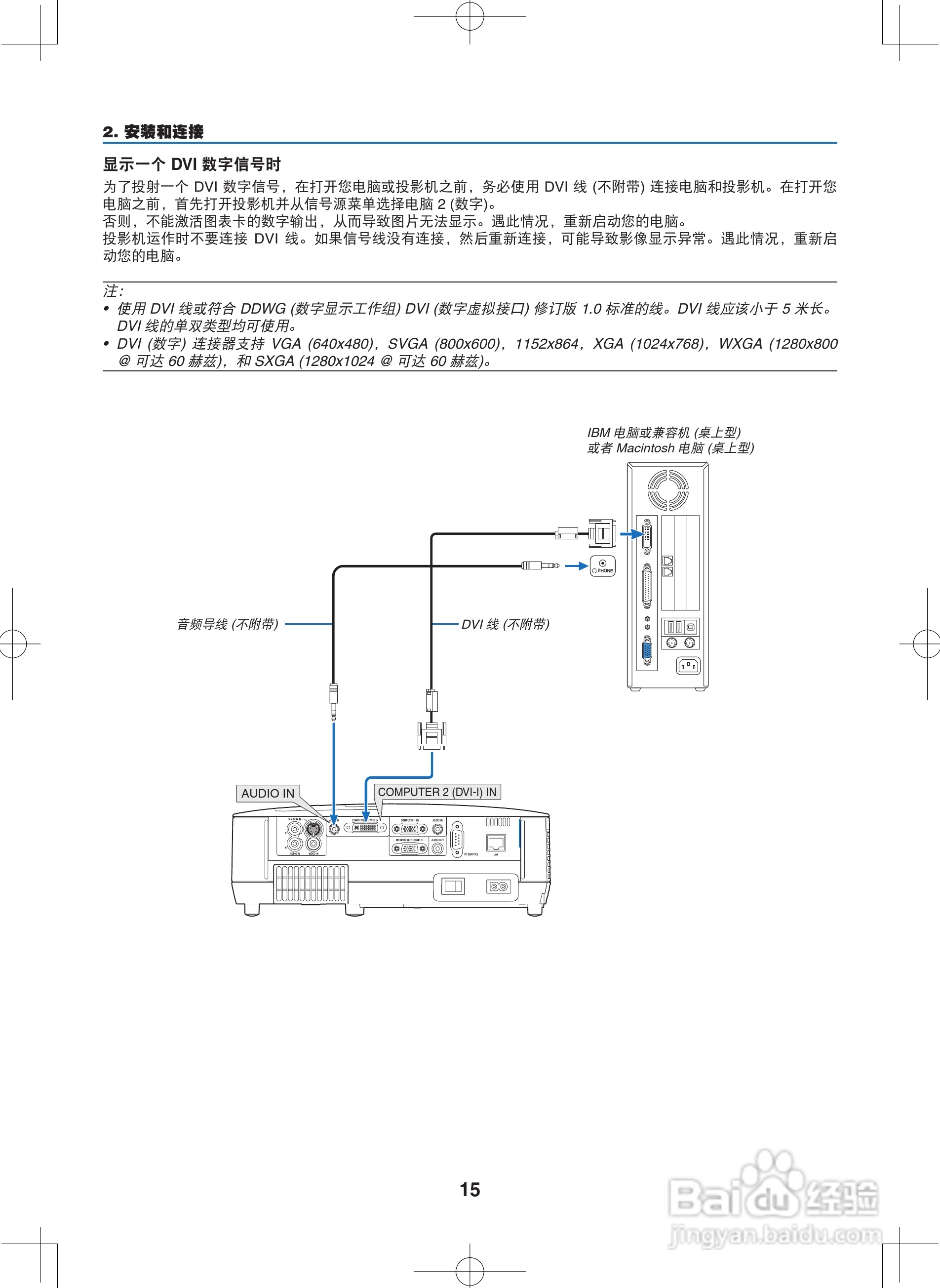 NEC NP400C投影机说明书:[3]