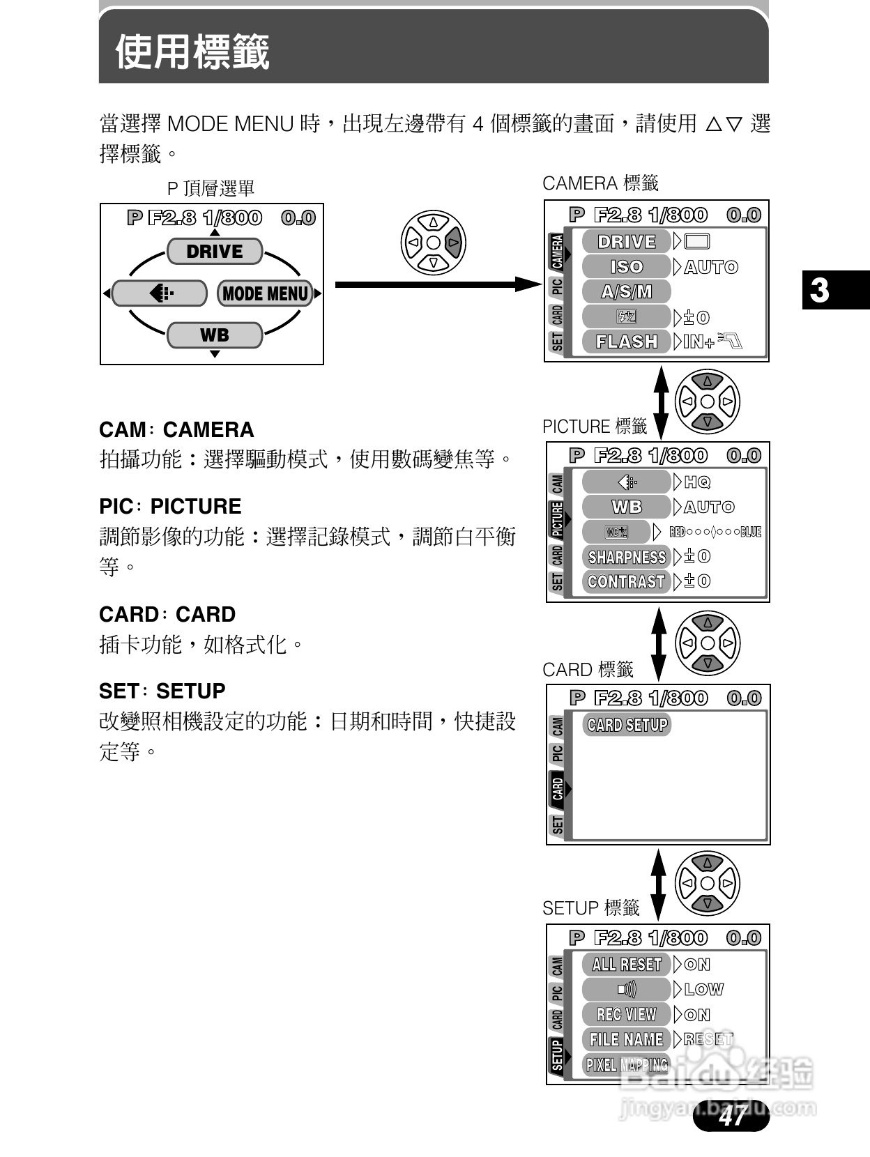 Olympus奥林巴斯C-4040Z数码相机说明书:[5]