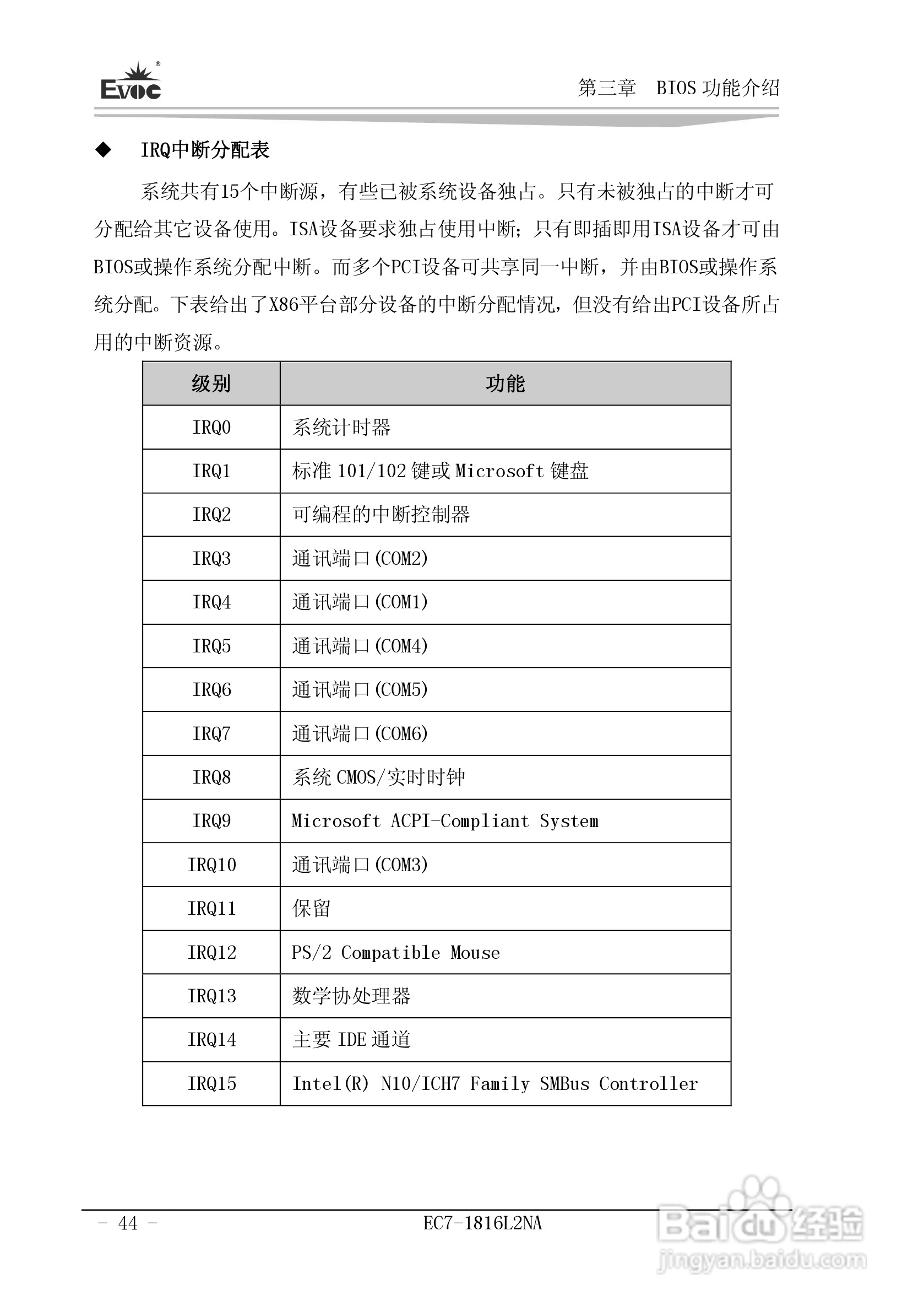研祥Mini-ITX主板EC7-1816L2NA说明书:[5]
