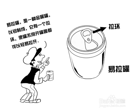 喝完那么多易拉罐，你也不晓得那一圈迷之凸起有啥用