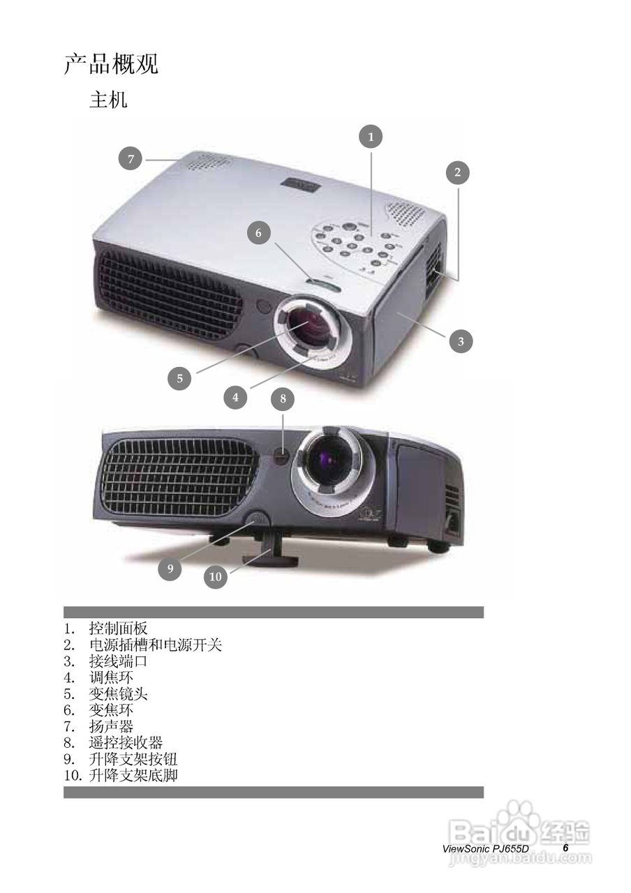 优派PJ655D投影仪使用说明书:[1]